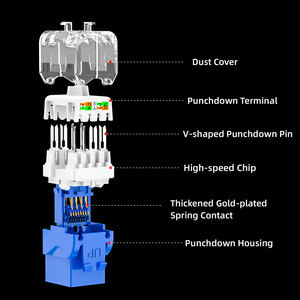 Offre Spéciale <span class=keywords><strong>Rj45</strong></span> femelle Utp simple <span class=keywords><strong>coupleur</strong></span> non blindé sans outil Jacl Cat3 Cat6 Keystone <span class=keywords><strong>Cat</strong></span> <span class=keywords><strong>7</strong></span> Module Jack mince - Product Image 5