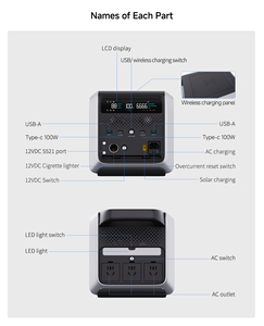 Tragbare Kraftwerks <span class=keywords><strong>bank</strong></span> 600W Nennleistung (1200W Peak) mit 3 Wechselstrom steckdosen 160000mAh Power <span class=keywords><strong>Bank</strong></span> Lithium-Akkupack-Netzteil - Product Image 5