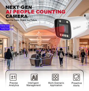 กล้องรักษาความปลอดภัยสำหรับค้าปลีกที่มีการนับคน Ai และการวิเคราะห์ธุรกิจสำหรับร้านค้า - Product Image 2