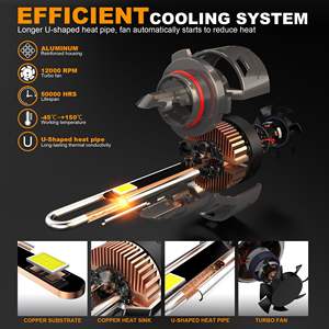 Nuevo modelo <span class=keywords><strong>U</strong></span> tubo de cobre de alta potencia 9005 H1 H4 H7 H11 U30 17000LM Canbus controlador externo Auto electrónica ventilador silencioso 170W - Product Image 3