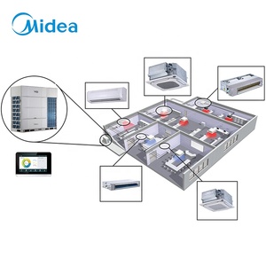 Midea V8 unité unique 8-36 <span class=keywords><strong>HP</strong></span> climatiseurs intelligents de refroidissement - Product Image 2