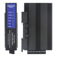 EtherCAT 转 CAN 协议模块，与 CODESYS TwinCAT 软件兼容，适用于 Beckhoff、Omron、Delta、Inovance EC2-CA-M02 AMSAMOTION