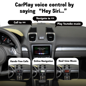 Không Dây Carplay Android Tự Động Ban Đầu Màn Hình Xe Cập Nhật Carplay Bộ Giải Mã Màn Hình Phản Quang Mô-đun Cho Porsche Cdr31 Hệ Thống - Product Image 3