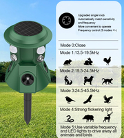 OMNI CATCH Répulsif d'oiseaux à ultrasons à énergie solaire-Capteur de mouvement à 360 °, utilisation en extérieur pour les toits, les vergers et les fermes