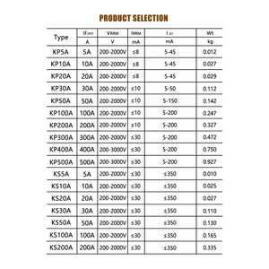 Stud Thyristor 300A 500A 600A Diode Thyristor với tản nhiệt kp300a kp300a kp500a kp600a - Product Image 3