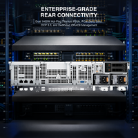Siap Dipasang Unit Komputasi Rak Enterprise dengan Pengujian Lengkap Sebelum Pengiriman Dell PowerEdge R760xs untuk Dijual