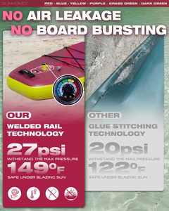 Nouvelle arrivée Planche à pagaie gonflable en gros <span class=keywords><strong>11</strong></span>*34*6 <span class=keywords><strong>pouces</strong></span> Planche SUP Technologie de thermoscellage Planche à pagaie debout avec accessoires - Product Image 6