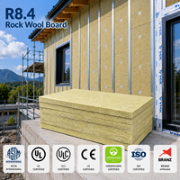 Panel de Aislamiento Térmico de Lana de Roca Ignífugo con Certificación ULC S102 R8.4 de 2 Pulgadas, Apto para Paredes y Techos de Edificios