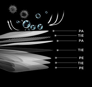 <span class=keywords><strong>Bolsas</strong></span> de Embalaje <span class=keywords><strong>al</strong></span> Vacío de 8 Pulgadas, Sellador de Alimentos 11x16, PE con Relieve, Reciclables, Resistentes a la Humedad, Expandibles, Termosellables - Product Image 2