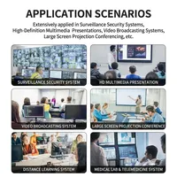 Matriz de Video Hardrock WS-QC-44HA 4 Entradas/4 Salidas 4K60, Conmutador con Empalme sin Interrupciones, Procesador de Pantalla para Monitoreo Audio-Video (110-240V)