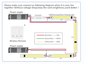 WS2811 COB Horse Race LED Strip Lights 24V Running Water Flow Chasing Linear Ribbon Tape Lamp per Room Bar Party Decoration - Product Image 6