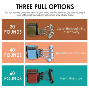 CW HGP006 Dispositivo di Riabilitazione della Mano in Silicone, Espansore per Dita, Rinforzatore per Allenamento Fisico - Product Image 5