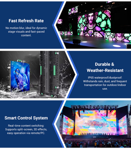 Pantalla LED para Exteriores P5 P5.<span class=keywords><strong>7</strong></span> Personalizable, Pantalla LED de Alto Brillo con Clasificación IP65 a Prueba de Agua para Proyectos Comerciales - Product Image 6