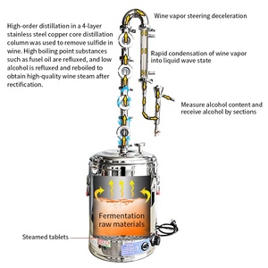 Alambic domestique électrique 70L pour distillation d'alcool, distillateur de spiritueux à colonne de reflux à 4 couches avec cœur en cuivre - Product Image 3