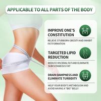 Crème Minceur Corporelle Personnalisée à Marque Privée, Brûle-Graisse, Nourrissante, Absorption Rapide pour Abdomen, Fesses, Mollets, Bras et Silhouette