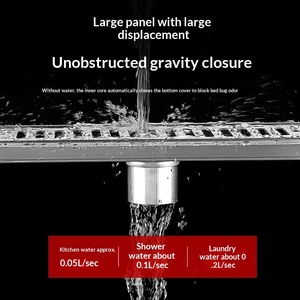 OEM Bathroom 304 Stainless Steel Strip Type Anti-Odor American Style Thickened Large Capacity Rectangular Floor Drain - Product Image 4