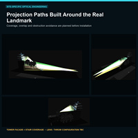 Projecteur laser 22000 lumens, système de cartographie immersive pour les murs et les sols d'expositions numériques de musées