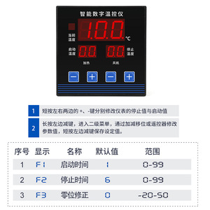 ตัวควบคุมอุณหภูมิแบบดิจิตอล Yuanhuang Technology 220V ระบบ HVAC แบบฝังใน สำหรับฟาร์มปศุสัตว์ - Product Image 1
