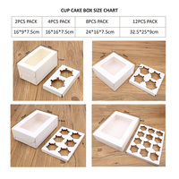 Individuelles Logo Lebensmittelechte Weiße Papier-Karton Faltbare Geschenkbox mit Fenster für Einzelne 2 4 6 12 Cupcake-Verpackung