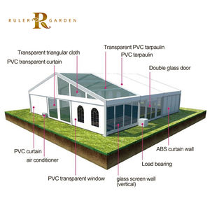 Tente de réception transparente pour événements, fête, <span class=keywords><strong>mariage</strong></span>, imperméable, pour 1000 personnes - Product Image 5