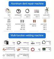 Machine à débosseler semi-automatique numérique BOSCAR 2.5KW 2024 pour aluminium, 50-100V, extracteur rapide, isolation 66000UF, fusible 10A pour voiture