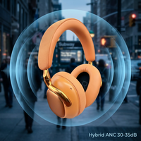 Headphone Nirkabel Hybrid ANC Over-Ear, 6.0 dengan Waktu Putar 40 Jam untuk Perjalanan & Kerja