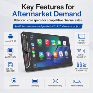 Autoradio Android FYDZ sans fil avec <span class=keywords><strong>CarPlay</strong></span> et Android Auto, écran IPS 9 pouces avec boutons physiques, Type-<span class=keywords><strong>C</strong></span>, OEM d'usine - Product Image 6