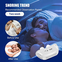 Dispositivo Nasal Eléctrico Ergonómico para Respirar, Solución Anti Ronquidos, Apoya la Respiración Natural y Mejora la Experiencia General del Sueño