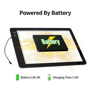 2025 vente chaude A2 LED traçage conseil acrylique luminosité réglable <span class=keywords><strong>dessin</strong></span> tablette boîte à lumière pour enfants bons outils <span class=keywords><strong>de</strong></span> <span class=keywords><strong>dessin</strong></span> - Product Image 4