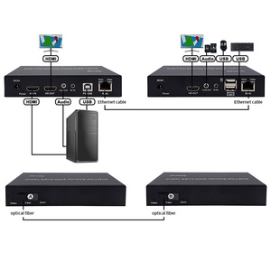 Ekstensi serat KVM HDMI 4K60, satu pasang Transmisi Video serat jarak jauh, perangkat USB - Product Image 5