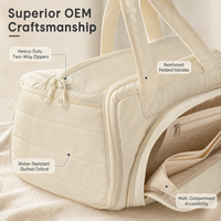Trousse de Maquillage Grande Capacité Personnalisée pour Femme, Sac de Voyage à Compartiments, Rangement Séparé Sec/Humide, Trousse de Toilette Matelassée avec Poignée