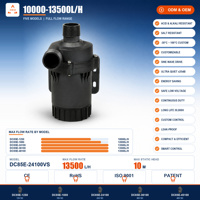 Pompe à eau ZKSJ 24V 13500L/H 10M, pompe submersible à haut débit, fabricant de pompes solaires 12V DC, contrôle de vitesse PWM
