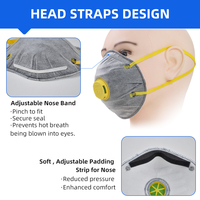 Masque respiratoire jetable KN95 de haute qualité anti-poussière avec filtre en charbon actif soufflé à chaud, tissu non tissé 5 couches réglable