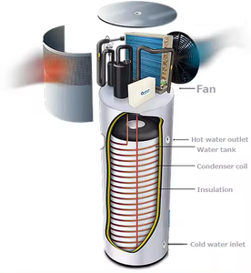 Sunrain 2026, Directo de Fábrica, WIFI, R290, Ecológico, 75 ℃   Bomba de Calor de Agua Caliente Doméstica Integrada Todo en Uno de 200L con Fuente de Aire - Product Image 3