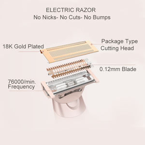 Электрическая Машинка для удаления волос - Product Image 4