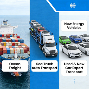 Logística Profesional de Transporte de Automóviles, Exportación de Vehículos Usados y Nuevos, Envío LCL y en Contenedores, de <span class=keywords><strong>China</strong></span> a Europa, Servicio DDP - Product Image 3