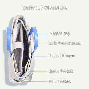 Sac à dos élégant pour couches, petit format, en nylon, avec poches isothermes, style sac à main, idéal pour les voyages avec bébé et tout-petit - Product Image 4