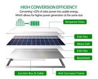 Module de panneau solaire monocristallin en verre 10W 20W 30W pour éclairage de jardin, ouvre-porte et alimentation de caméra de sécurité CCTV