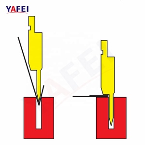 أداة تشكيل الحواف بالضغط - Product Image 1