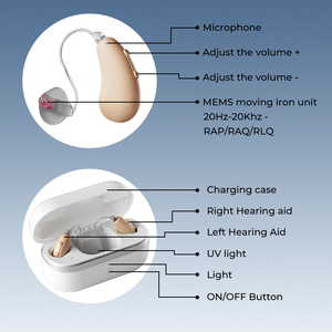 Écouteurs Bluetooth à volume réglable 50-120.32DB, son stéréo HiFi, suppression du bruit, amplificateur vocal, portables, sans fil, intra-auriculaires - Product Image 4