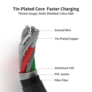 Cáp sạc nhanh <span class=keywords><strong>USB</strong></span> C bện nylon 60W 3/6/10 FT Đa gói Tương thích với dòng <span class=keywords><strong>iPhone</strong></span> 12/14 Series & MacBook Air/Pro - Product Image 3