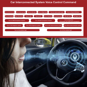 360-Autokamera Vollsicht hochwertiges Sternlicht Nachtsicht 360-Grad-Panorama-Park-Visual-Kamerasystem für Benz 5.5/6 - Product Image 3