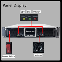Penguat Daya GAP-S1400 untuk Panggung DJ Profesional