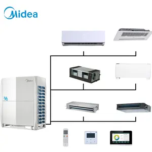 Midea Smart 7 Ton Ducted Split Mounted VRV VRF Inverter AC Conditioning System Units Central Air Conditioner packaged For Home