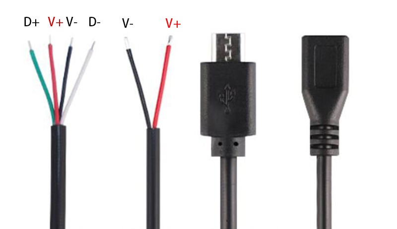 Cavo USB 2.0 per il collegamento al pannello microUSB maschio a USB A femmina