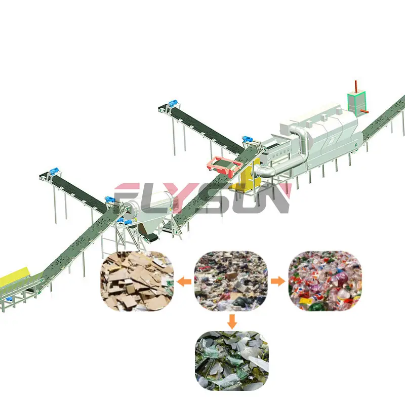 Economical Waste Treatment Machinery Recycling Garbage Treatments Plant