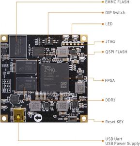 ชุดพัฒนาบอร์ด AC7021B SoM เกรดอุตสาหกรรม AMD Zynq 7000 XC7Z020 FPGA คอร์บอร์ด ซิสเต็มโมดูล 8GB EMMC 1GB DDR3 Xilinx - Product Image 2