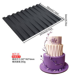 Moule à mousse à gâteau en forme longue avec texture <span class=keywords><strong>d</strong></span>'écorce <span class=keywords><strong>d</strong></span>'arbre Accessoires de gâteau en silicone Outils de cuisson - Product Image 5