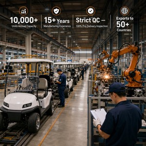 <span class=keywords><strong>Voiture</strong></span> de golf électrique 60V 4.0KW 4 places, double <span class=keywords><strong>circuit</strong></span>, frein à disque hydraulique, suspension MacPherson, capacité de montée de 25%, chariot de golf OEM - Product Image 4