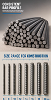 Vente directe usine – Barres d'armature en acier déformé laminé à chaud HRB400 de 8 mm et 10 mm, conformes à la norme ASTM, pour la construction (coupées et pliées)